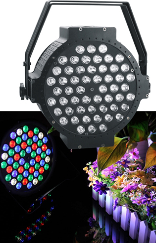 Talking about the Importance of LED Par Light in Stage Lighting