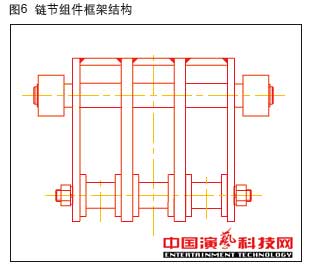 機(jī)械升降中的應(yīng)用在柔性傳動柱裝置作用效果圖