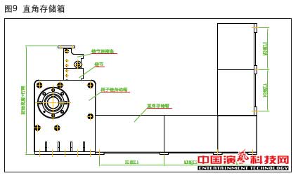 機(jī)械升降中的應(yīng)用在柔性傳動柱裝置作用效果圖