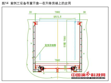 機(jī)械升降中的應(yīng)用在柔性傳動柱裝置作用效果圖